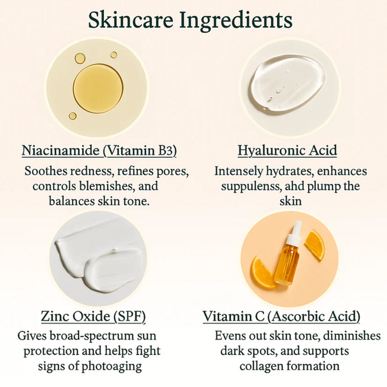 Foundation 4 in 1