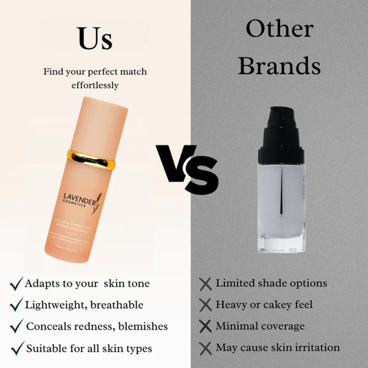 Foundation 4 in 1