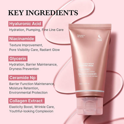 Collagen Night Mask